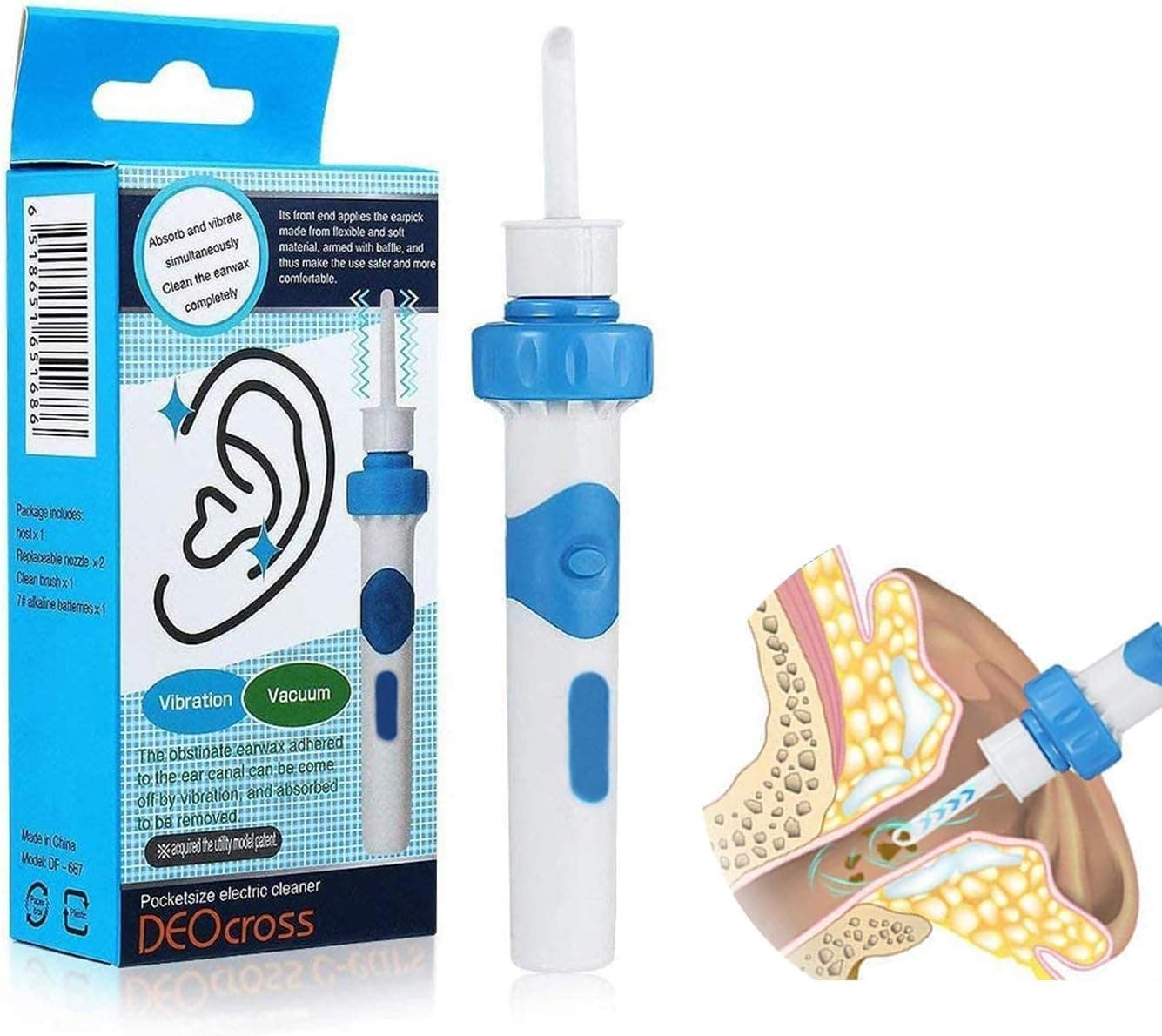 Ear Wax Remover, Electric Ear Cleaner, Ear Wax Removal Vacuum, Electric Ear Wax Remover Vacuum Cleaner for Adults and Children wholesale product from Dubai Wholesale Hub